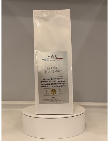 LA ROUE DE LA DESTINEE